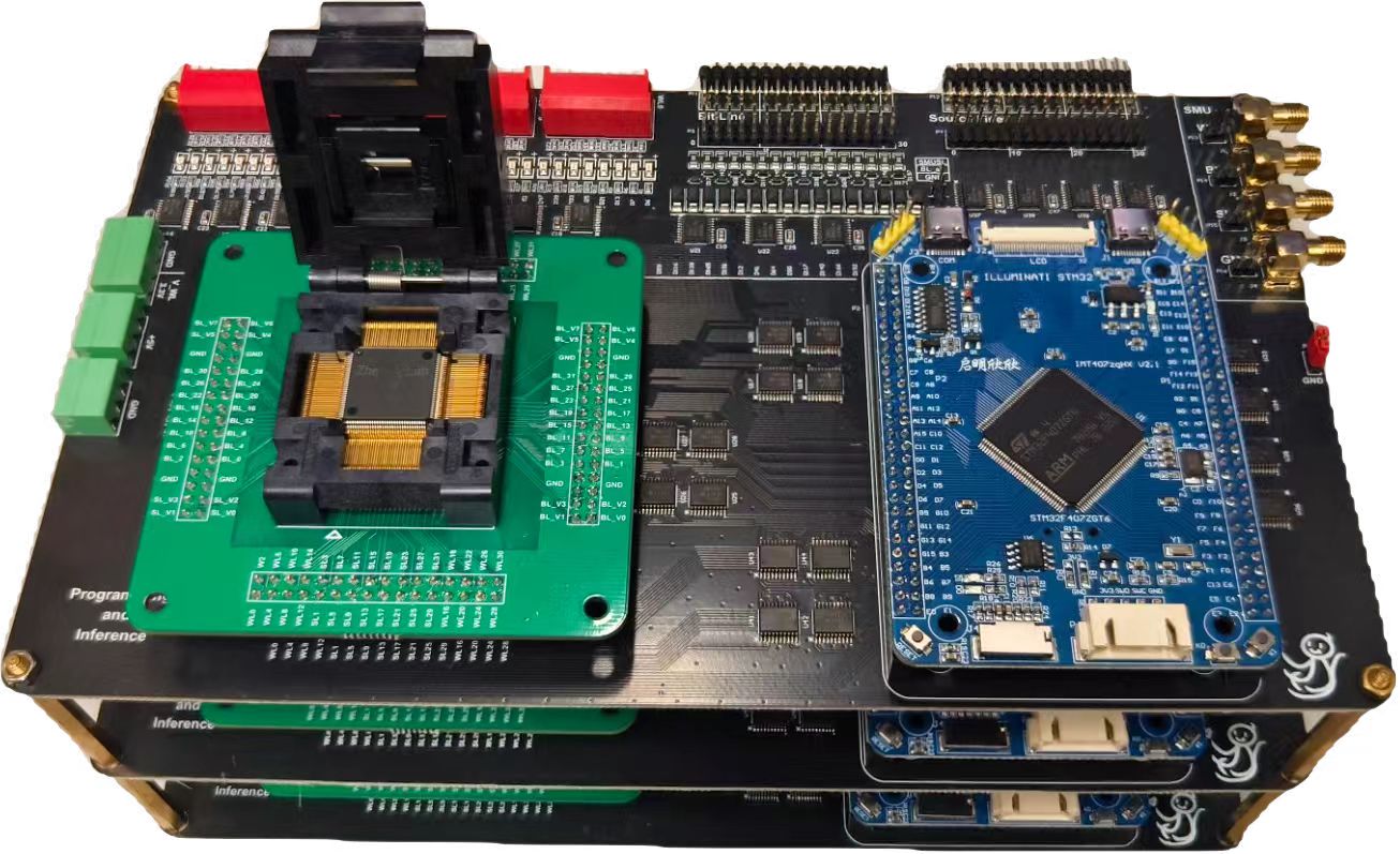 Experimental circuit board for the analog memristive neural ODE digital twin
